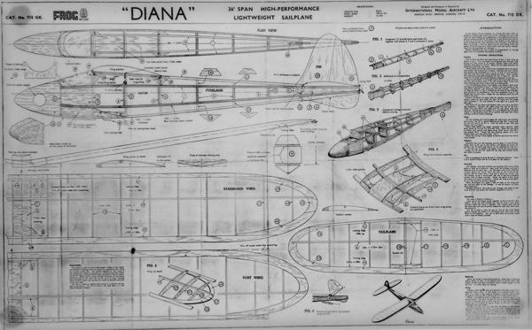 Frog Diana Plan - Click Image to Close